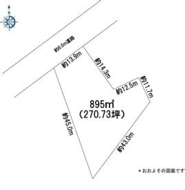 風水 場所|風水が教える！選んではいけない8つの土地の特徴と。